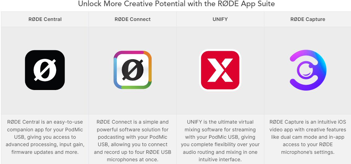 RODE App Suite