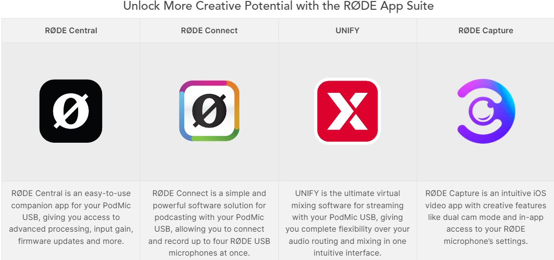 RODE App Suite